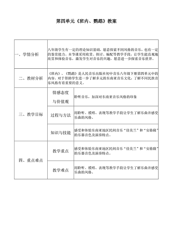 人音版八年级下册第四单元《班内、鹦鹉》教案第1页