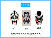 人音版八年級下冊第五單元《京腔昆韻：唱臉譜》課件+教案+素材