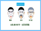 人音版八年級下冊第五單元《京腔昆韻：唱臉譜》課件+教案+素材
