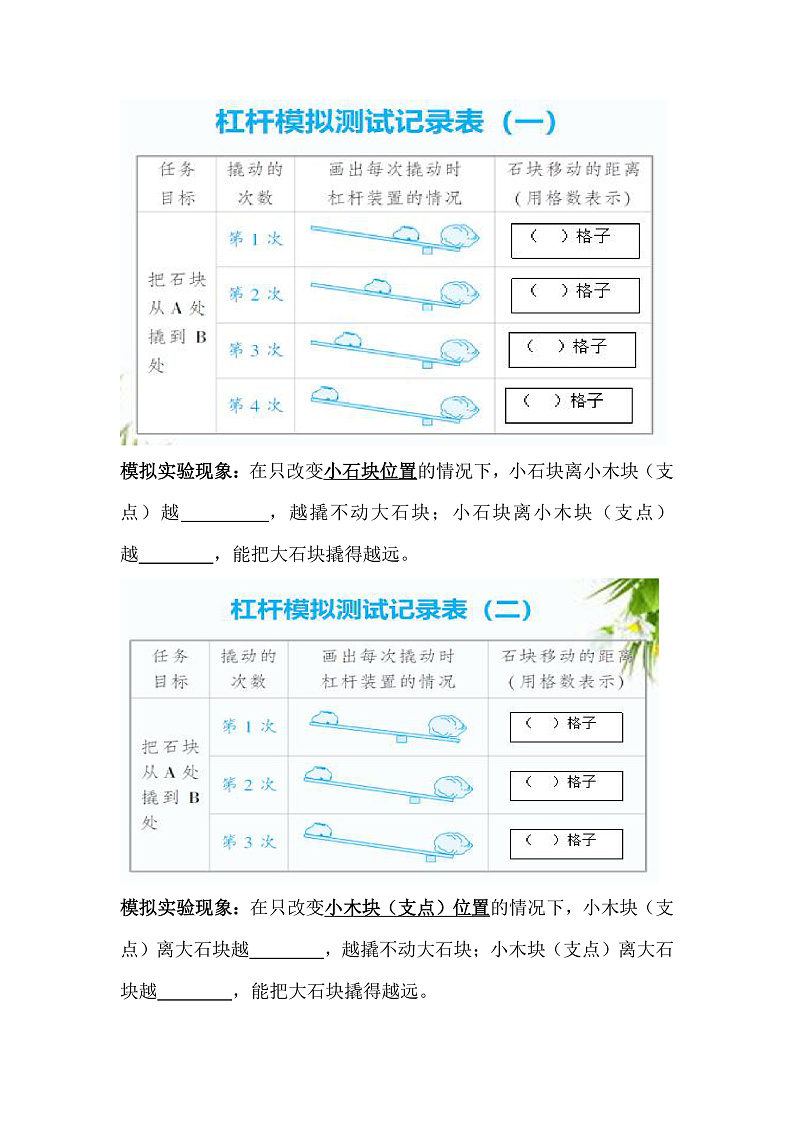 《不简单的杠杆》杠杆模拟测试记录表第1页