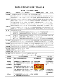 哲学与人生第10课 人类社会及其发展规律精品教案设计