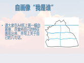 第3課《發(fā)現(xiàn)自我 完善自我》課件-【中職專用】《心理健康與職業(yè)生涯》同步課堂精品課件