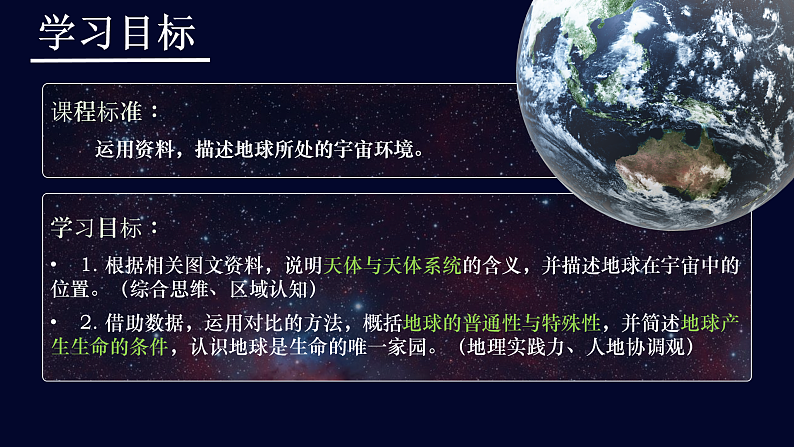 新人教版2019高中地理必修一 1.1《地球的宇宙环境》 PPT课件（内嵌视频）03