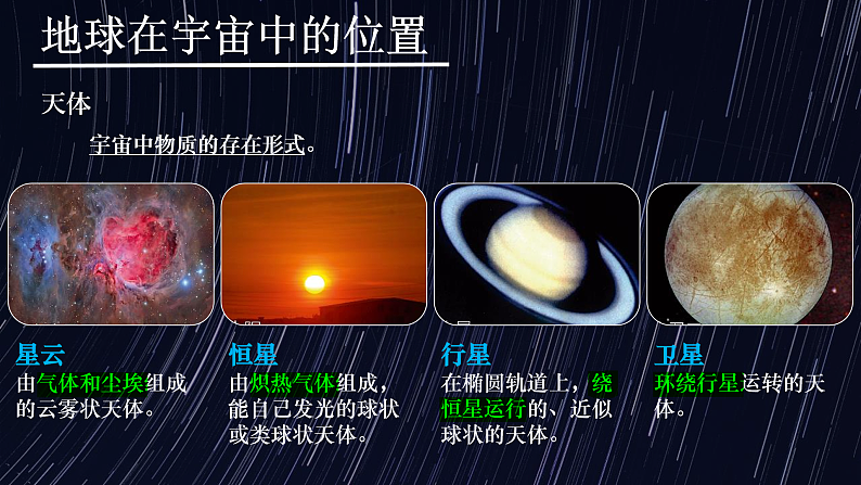 新人教版2019高中地理必修一 1.1《地球的宇宙环境》 PPT课件（内嵌视频）05