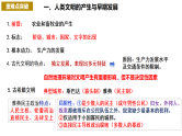【期中复习】中外历史纲要下高一历史下册 期中复习重难突破一遍过课件，纲要下1—5单元