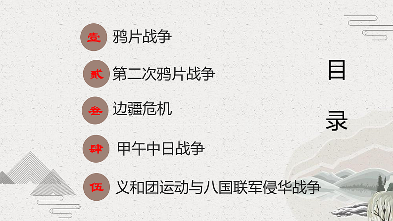 第15课 列强入侵与中国人民的反抗斗争（课件）-【中职专用】《中国历史》魅力课堂教学三件套（高教版2023%U2022基础模块）第3页