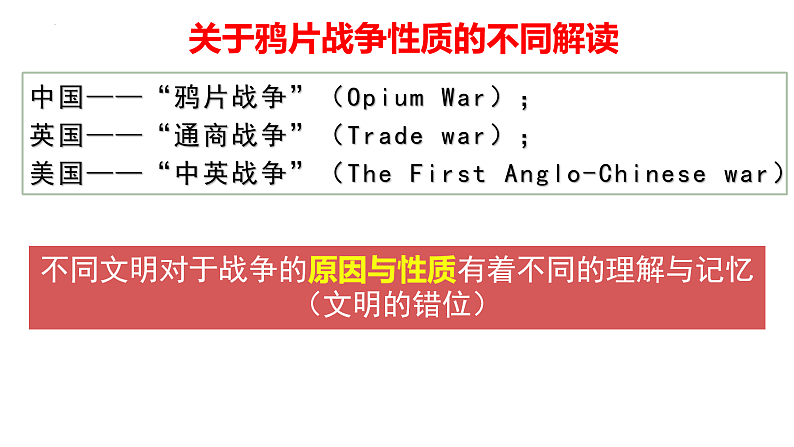 第15课 列强入侵与中国人民的反抗斗争（课件）-【中职专用】《中国历史》魅力课堂教学三件套（高教版2023%U2022基础模块）第5页