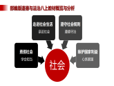 【公開課】新統(tǒng)編版8上3.7.1《關(guān)愛他人》課件+教學(xué)設(shè)計(jì)+視頻