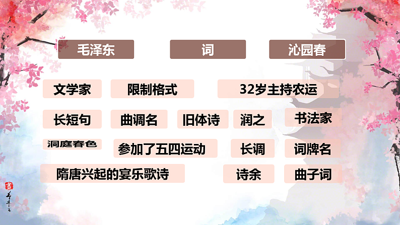 1.《沁园春%U2022长沙+》课件+2023-2024学年统编版高中语文必修上册 (1)第4页