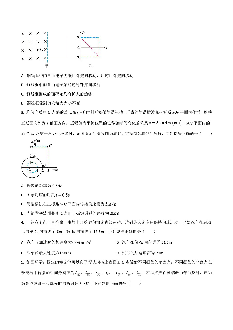 2024届辽宁省抚顺市第一中学等六校协作体高三下学期第三次模拟考试物理试题（Word版）第2页