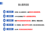 【公開課】道法人教版（2025）7上1.1.2《規(guī)劃初中生活》課件+教學(xué)設(shè)計+學(xué)案（含答案解析）