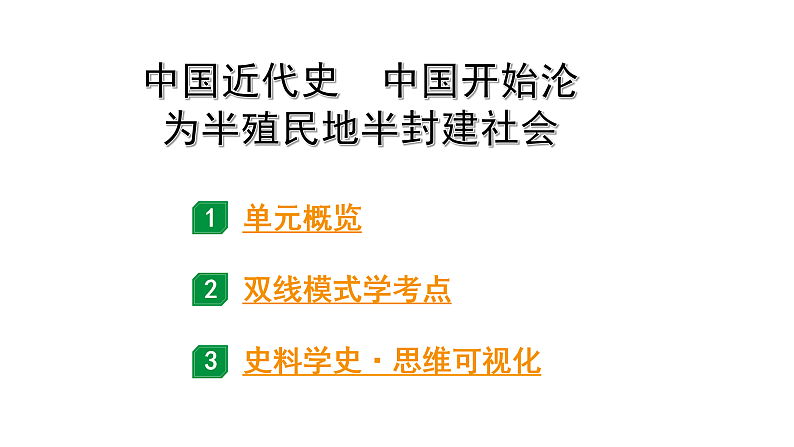 2024海南中考历史二轮中考题型研究 中国近代史 中国开始沦为半殖民地半封建社会（课件）第2页