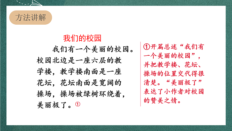 人教部编版语文四年级上册第一单元 习作《 推荐一个好地方》 课件+教案07