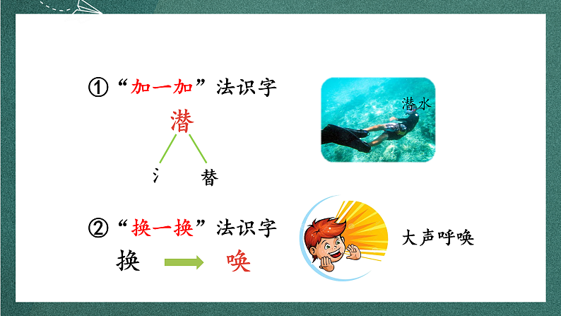 人教部编版语文四年级上册7《呼风唤雨的世纪》 第1课时  课件+教案+素材07