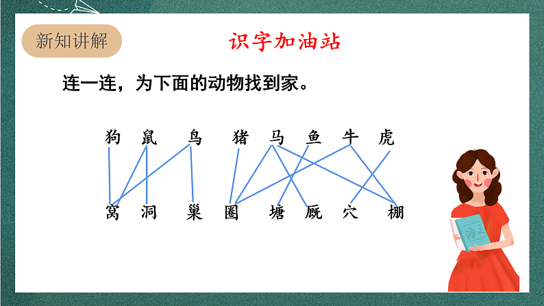 人教部编版语文四年级上册《语文园地三》 课件+教案07