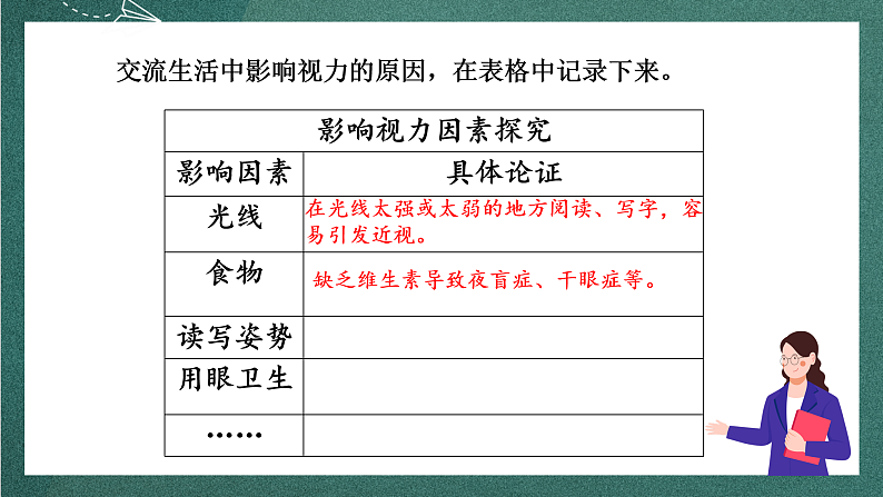 人教部编版语文四年级上册第三单元 口语交际《 爱护视力，保护眼睛》课件+教案08
