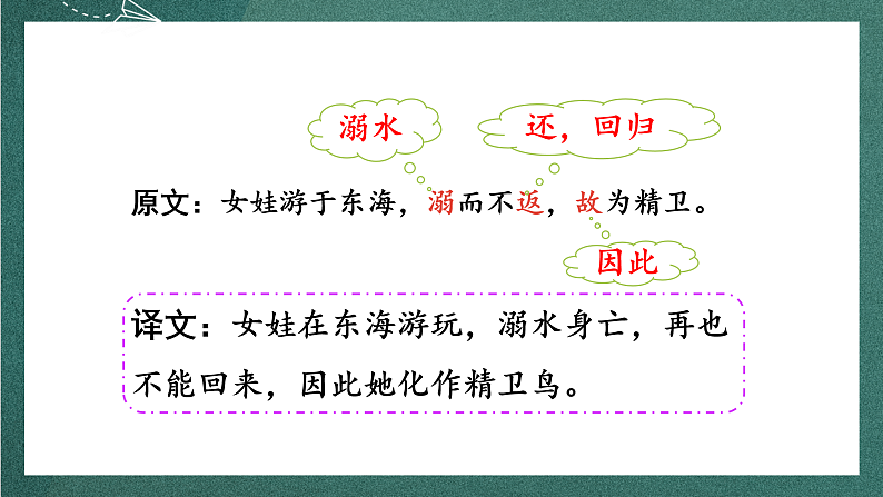 人教部编版语文四年级上册13《精卫填海》 第2课时课件+教案07