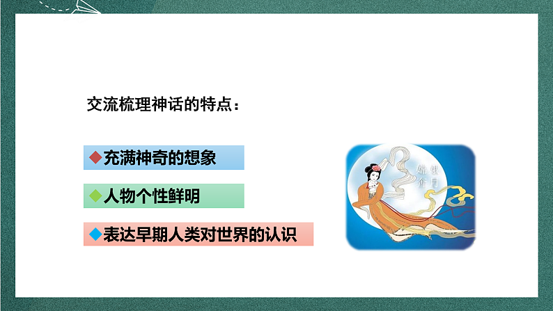 人教部编版语文四年级上册《语文园地四》 课件+教案06