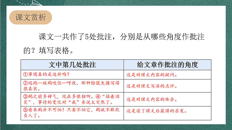 人教部编版语文四年级上册18《牛和鹅》 第2课时课件+教案04