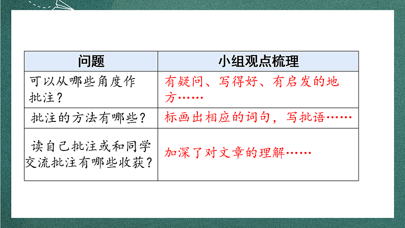 人教部编版语文四年级上册《语文园地六》 课件+教案05