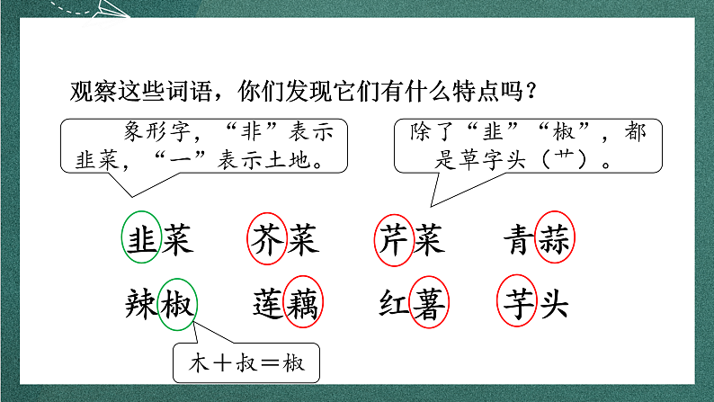 人教部编版语文四年级上册《语文园地六》 课件+教案08