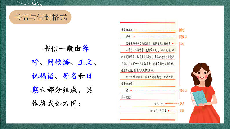 人教部编版语文四年级上册第七单元 习作《 写信》 课件+教案03