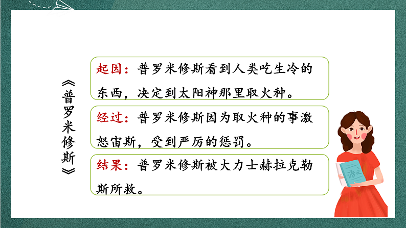 人教部编版语文四年级上册《语文园地七》课件+教案+音频素材04