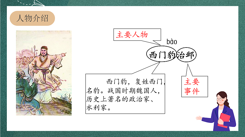 人教部编版语文四年级上册26《西门豹治邺》 第1课时课件+教案+音频素材03