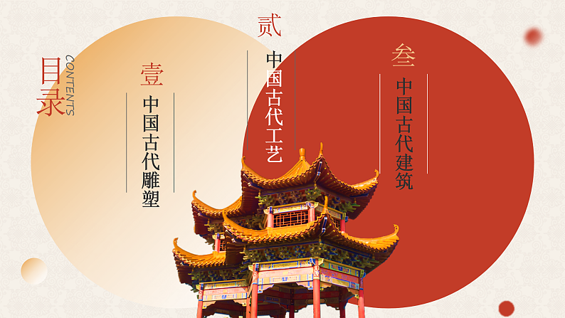 人教版初中美术九年级上册第一单元第二课 中国古代雕塑、工艺和建筑课件02