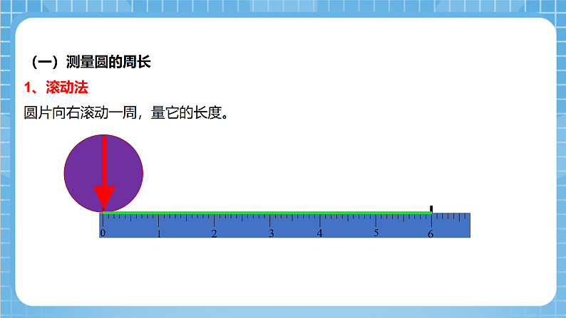 青岛版数学五年级下册第一单元信息窗2《圆的周长》课件06