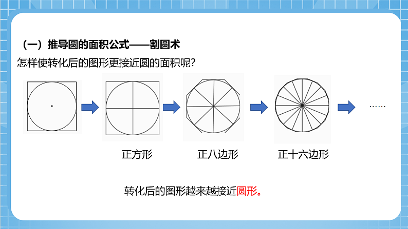青岛版数学五年级下册第一单元信息窗3《圆的面积》课件07