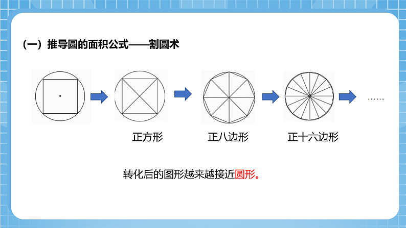 青岛版数学五年级下册第一单元信息窗3《圆的面积》课件08
