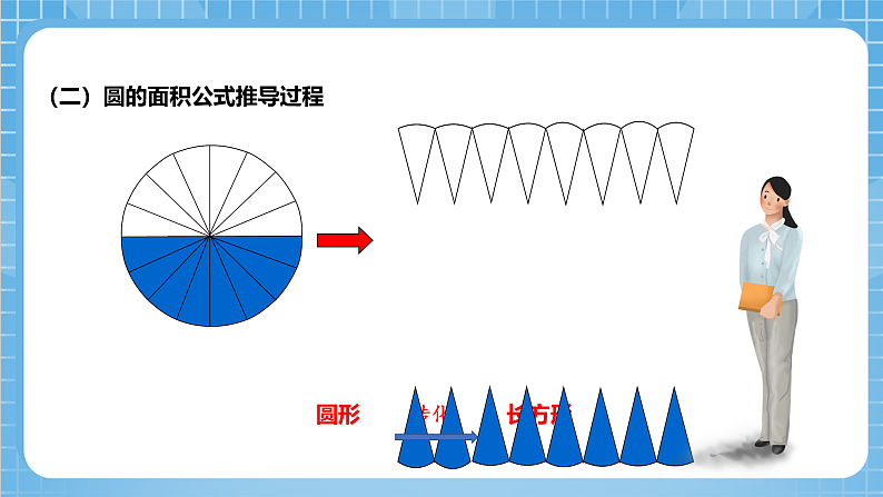 青岛版数学五年级下册第四单元信息窗3《圆柱的体积》课件04