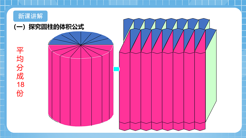 青岛版数学五年级下册第四单元信息窗3《圆柱的体积》课件06