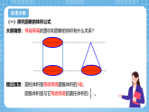 青島版數學五年級下冊第四單元信息窗3《圓錐的體積》課件