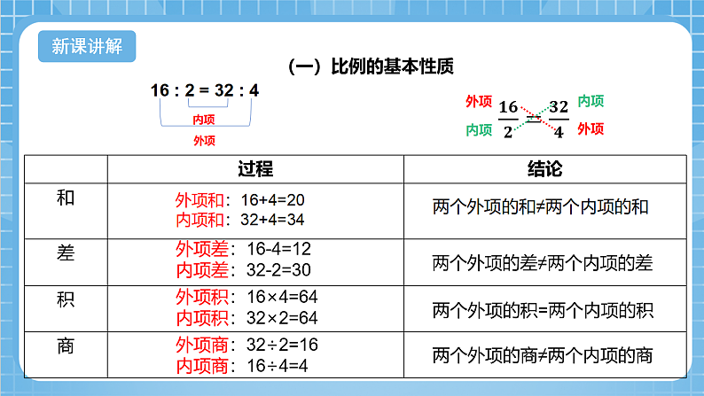 青岛版数学五年级下册第五单元信息窗1《比例的基本性质》课件04