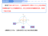 高中數(shù)學人教A版選擇性必修一3.1.1橢圓及其標準方程PPT
