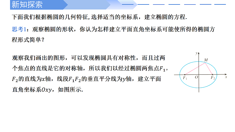 2024-2025 学年高中数学人教A版选择性必修一3.1.1椭圆及其标准方程PPT05