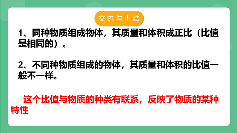 苏科版物理八年级下册  6.3物质的密度    课件第8页