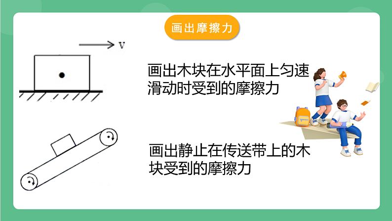 苏科版物理八年级下册 8.3 摩擦力 课件+练习06