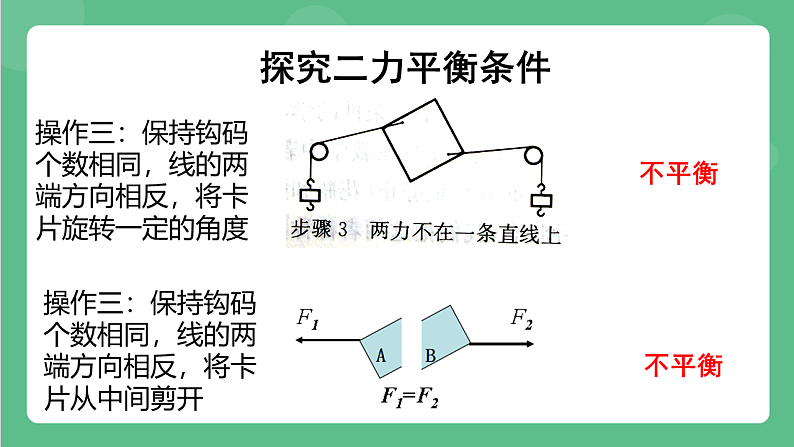 苏科版物理八年级下册  9.1二力平衡  课件第7页