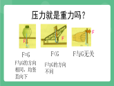 苏科版物理八年级下册 10.1 压强 课件+练习