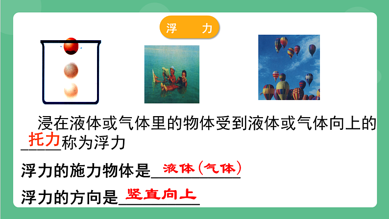 苏科版物理八年级下册 10.4 浮力  课件+练习04