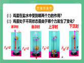 苏科版物理八年级下册 10.5 物体的浮与沉 课件+练习