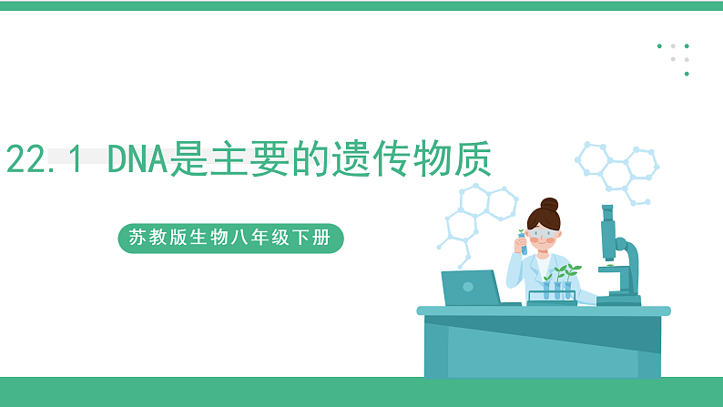 苏教版生物八年级下册 22.1 DNA是主要的遗传物质 课件第1页