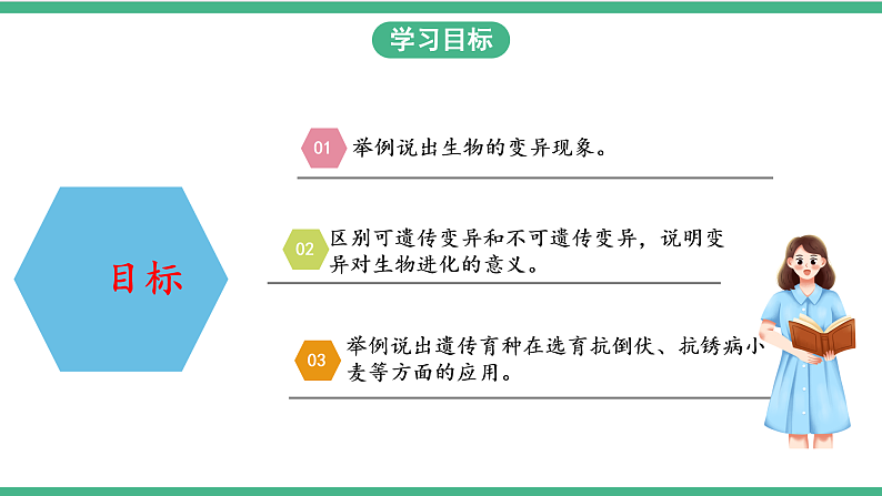 苏教版生物八年级下册 22.5生物的变异 课件02