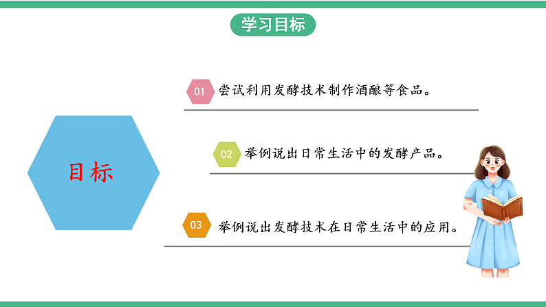 苏教版生物八年级下册 23.1源远流长的发酵技术 课件02