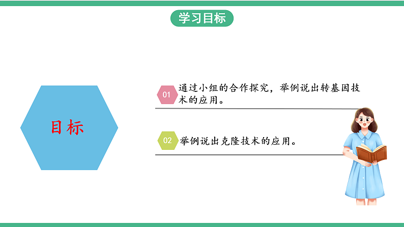 苏教版生物八年级下册 24.1 现代生物技术的应用  课件02