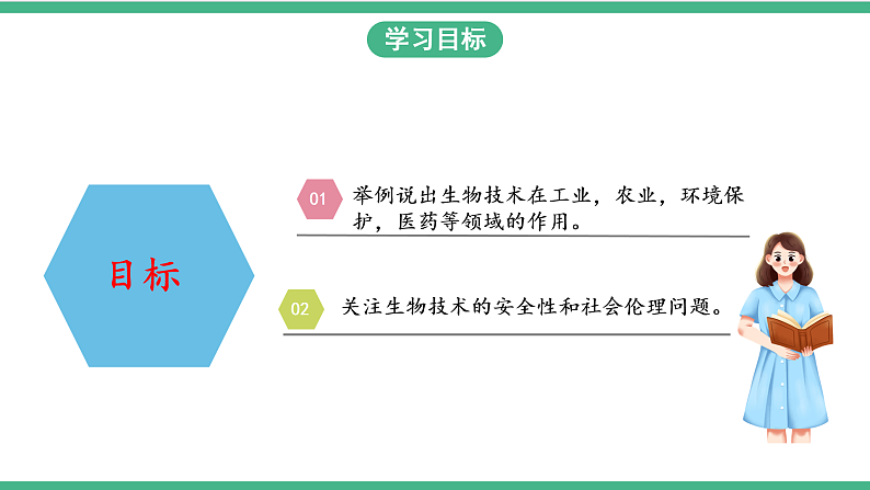 苏教版生物八年级下册 24.2 关注生物技术 课件02