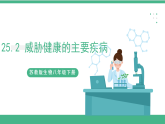 苏教版生物八年级下册 25.2威胁健康的主要疾病 课件